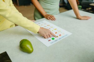 Check with a nutritionist and review your diet