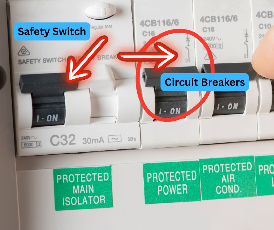 Safety Switches: Key Essentials for Your Switchboard